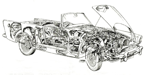 Sunbeam Alpine cutaway drawing